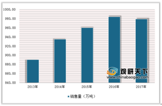 北京召开“奶牛营养与牛奶质量”会议 我国奶业瞄准前沿科技展开国际合作