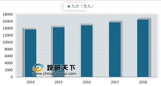 工业机器人专利申请TOP10企业出炉 我国核心零部件长期依赖进口局面还亟待突破