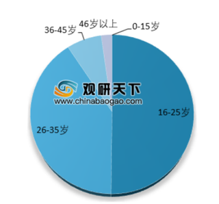 喜茶遇“苍蝇”事件门店遭停业整改 我国茶饮产品业发展趋势模糊