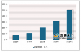 三亚推出137项亲子游产品迎暑期 我国亲子游市场进入快车道