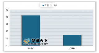 5月MPV销量前十五出炉 纯粹“价格战”未必能成销量杀手锏