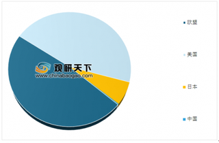 妙可蓝多5月销量首次超洋品牌 我国奶酪行业市场潜力大