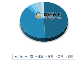 我国向越南进口荔枝逾1.1万吨 国产荔枝大幅减产是主要因素