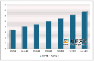 东盟峰会将达成首份海洋垃圾治理协议 海洋垃圾防治问题亟待解决