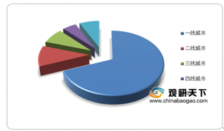 短途旅游市场升温，亲子教育成为短途旅游最受欢迎的主题