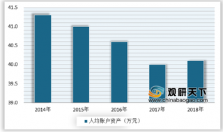 各国对数字货币态度不一，国内投资需谨慎