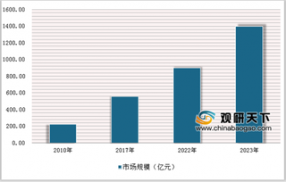 月薪1.2万的保姆需熟背20条家规 有利促进家政服务行业高质量发展