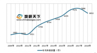 大兴机场高速使用特种沥青，融雪防冻功能引关注