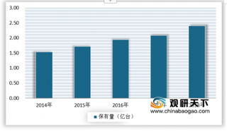 基础建设带动沥青产业增长,改性沥青迎来增长新机遇
