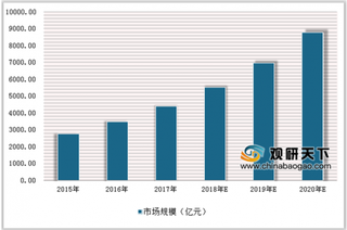 财政部发布家庭服务业税费优惠政策 我国家政服务业市场前景向好