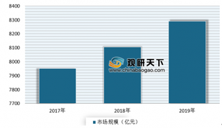 《2019清凉家电行业白皮书》正式发布 我国清凉家电品类在夏季更为畅销