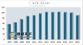 我国打破国外技术垄断产3.6米陶瓷大板 受反倾销与贸易壁垒影响我国陶瓷砖出口下滑