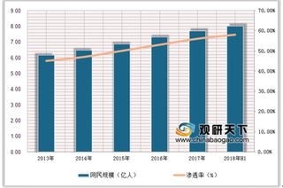 智联招聘16万份简历遭员工倒卖 我国信息安全行业迎来发展战略机遇