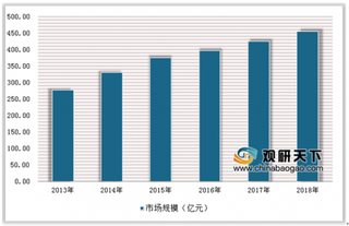 纪立农分享新型胰岛素无针注射器研究结论 我国糖尿病用药市场将进入千亿规模