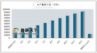 世界钢企竞争力排名出炉 我国钢铁行业供给侧结构性改革需继续深化