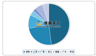 2019年我国茶油行业市场规模不断扩大 呈稳定增长趋势