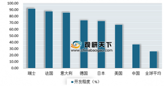 法兰泰克欲出资18810万元收购国电大力 我国物料搬运市场形势持续向好