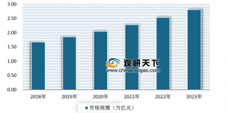 《上海市beplay下载软件
制造行动计划》正式公布 将推动长三角beplay下载软件
制造协同发展