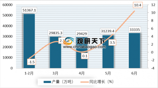 中国煤炭工业协会举办新闻通报会 上半年煤炭行业整体效益好转