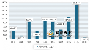 2019年5月我国移动电话用户规模为158913万户 较上月减少161.8万户