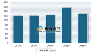 《2019年毕业季租房大数据报告》公布 近四成毕业生租金支出占收入30%以上