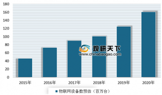 二季度雅培全球销售额同比增长7.5% 我国医疗健康产业迎来黄金发展期