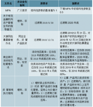 中国建设、农业等11家银行进入世界500强 四大国有银行利润占据半壁江山