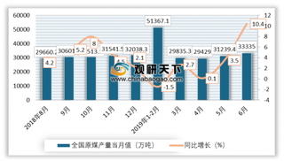 中煤协:全国煤炭应急供应保障难度加大 我国煤炭区域供应格局发生转变