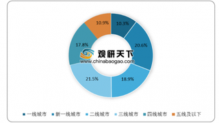 360儿童&Kido出智能手表新品 我国儿童智能手表市场提升空间大