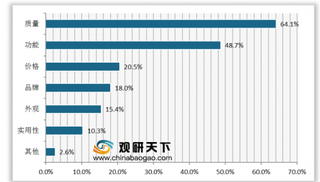 “三优亲子”投资托育机构市场 我国托育行业未来发展潜力巨大