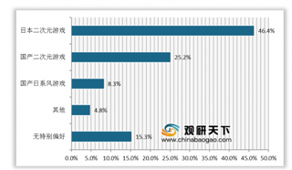 2019机器人行业发展论坛开展 我国扫地机器人市场前景广阔