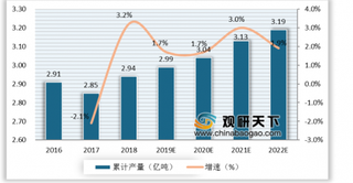 第六届饲料安全创新技术国际论坛成功举办 绿色、健康成饲料行业发展新方向