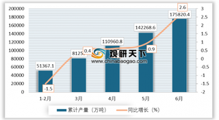 省科学院送科技示范项目到七里台 我国煤炭行业将加速推进智能化建设