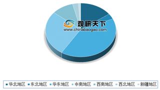 上半年美兰机场国际货邮吞吐量达3095吨 近几年来我国机场货邮吞吐量维持平稳增长