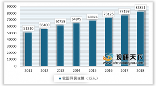 电商直播与服装供应链交流会召开 我国服饰电商行业前景广阔