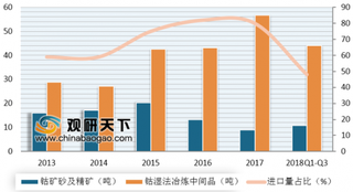 嘉能可确认世界最大铜钴矿停产 供过于求局势将提升中国对钴定价话语权