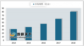 中国网络文学作品去年达2442万部 用户规模和上市企业营收均实现进一步增长