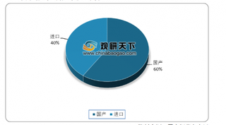 共享充电宝品牌进军电子烟行业 我国电子烟产业发展势头强劲