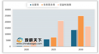 华为正式发布鸿蒙OS系统 瞄准5G风口提前布局