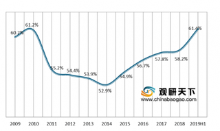 纯电动进入重卡市场 新能源重卡将成为行业一大增长点