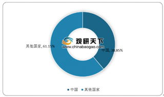 2019年我国方便食品销售收入出现下滑 行业转型升级在即