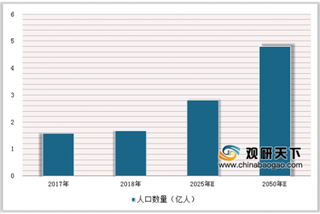 国务院：调动社会力量发展老年人旅游消费 老年成最具潜力的旅游客群细分市场