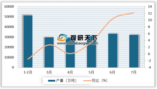 煤炭产量70年净增114倍 产业结构不断优化