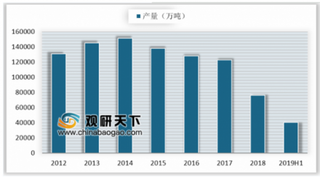 山东富铁矿深部找矿取得重大突破 预计未来铁矿石价格将中枢逐步上移