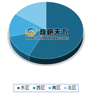 上半年美邦服饰营收同比下降31.47% 近两年来我国服装行业正面临转型压力