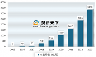 《未来的材料》讲座在衢州开展 石墨烯行业进入快速发展期