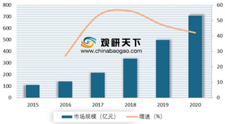 人工智能产业发展高峰主论坛在上海举行 人工智能技术将引领新一轮产业变革