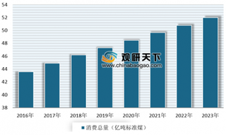 《上海城市泛在电力物联网白皮书》公布 进一步推动能源领域人工智能发展