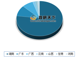 1.8万吨锑被五矿豪掷以5.46亿成功拍下 目前我国锑资源主要分布湖南、广西、西藏、云南等省