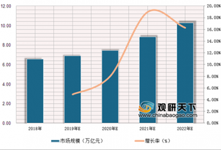 广州举办5G时代智慧健康养老高质量论坛 “5G+”将给养老产业带来变革